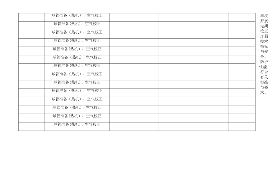 设备DR定期维护保养使用记录表_第3页