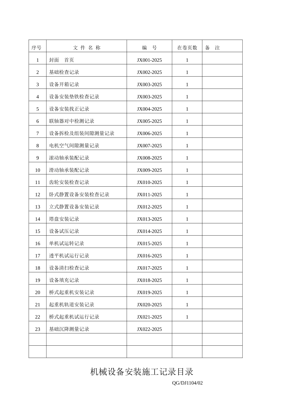 设备安装施工记录表格_第2页
