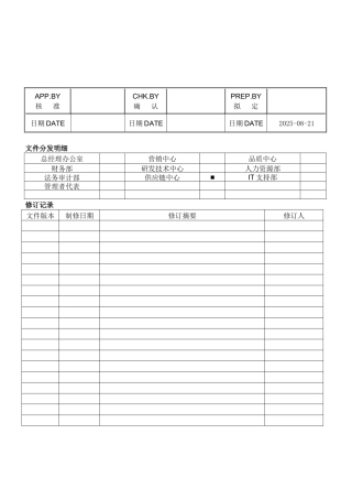 设备应急响应制度 