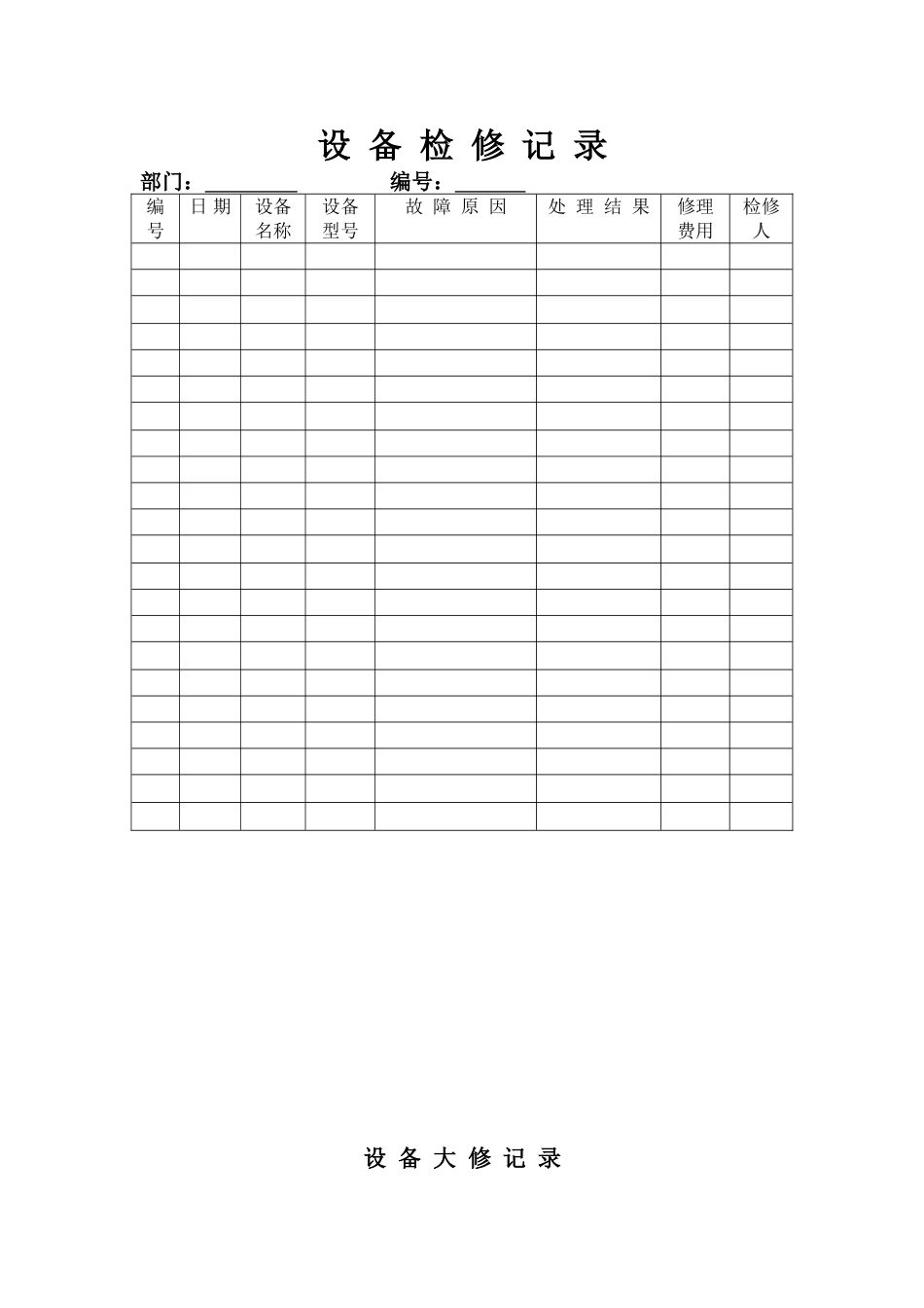 设备检维修管理制度 _第3页