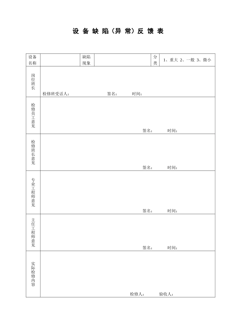 设备缺陷管理制度 _第3页