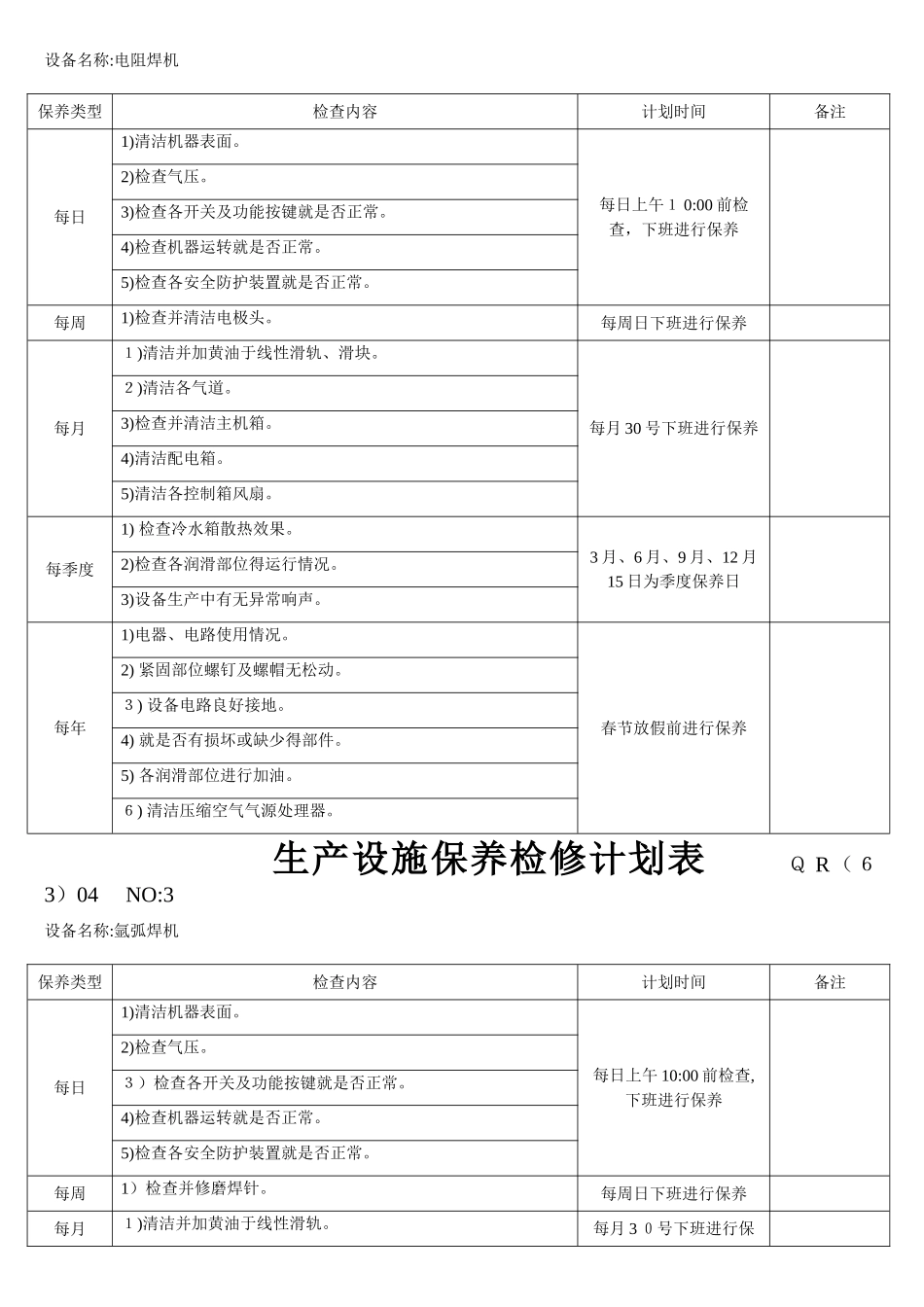 设备维护保养计划清单_第2页