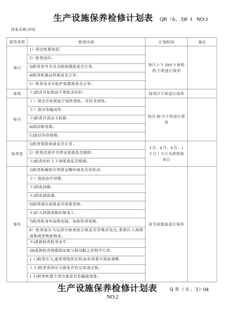 设备维护保养计划清单