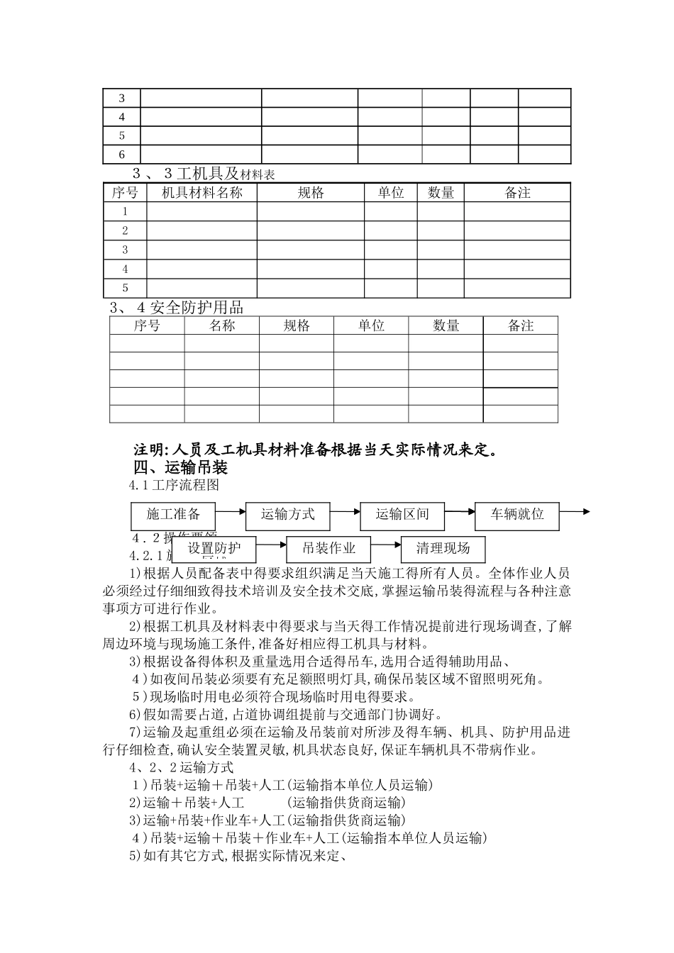 设备运输吊装方案_第2页