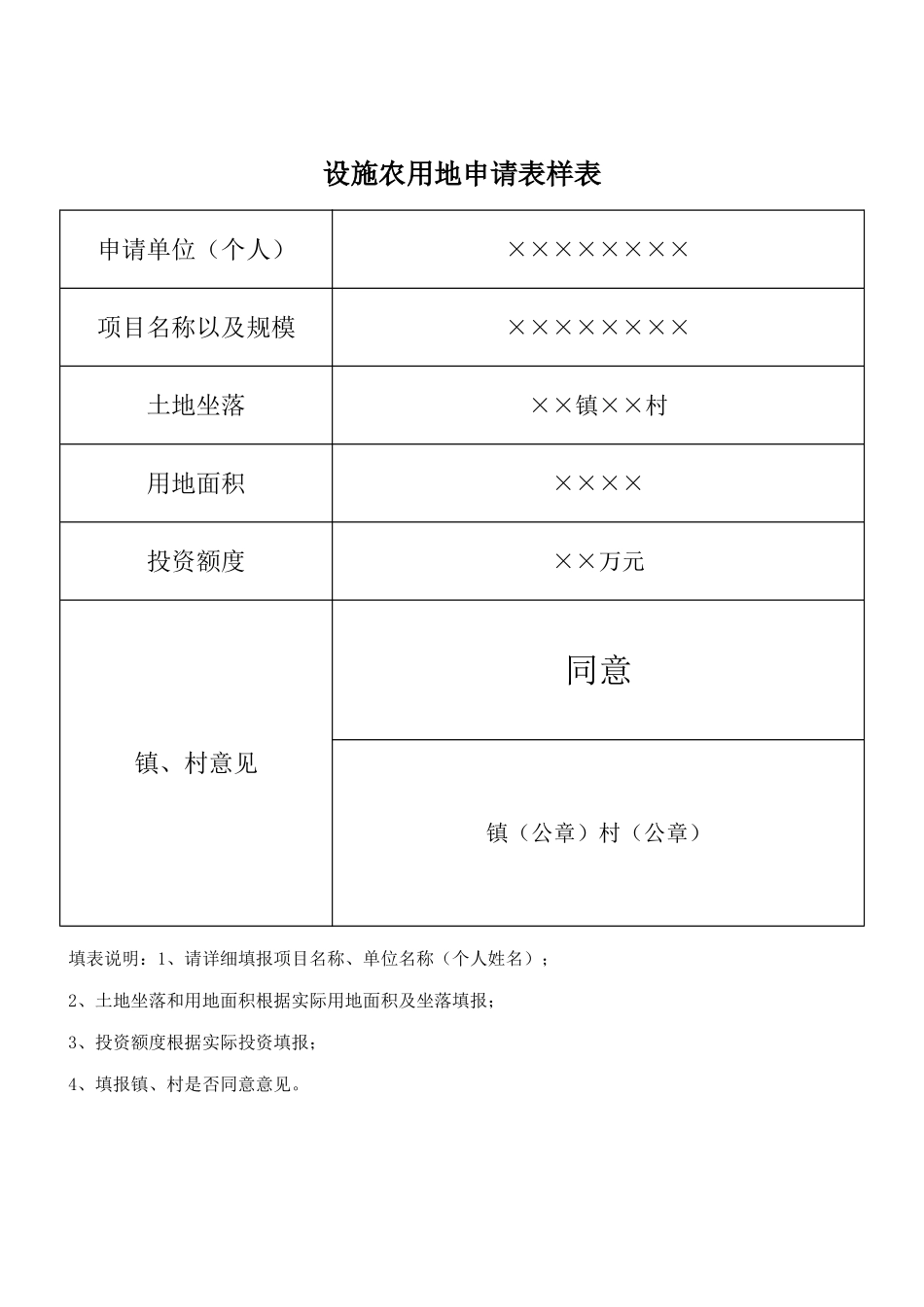 设施农用地申请表样表（标准版）_第1页