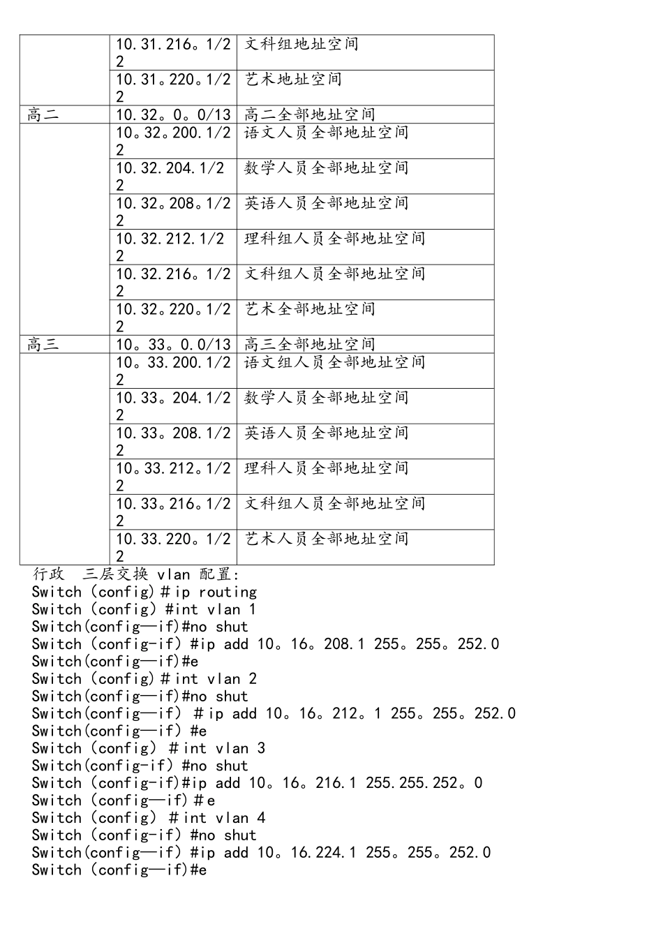 设计一个完整的校园网络规划方案_第3页