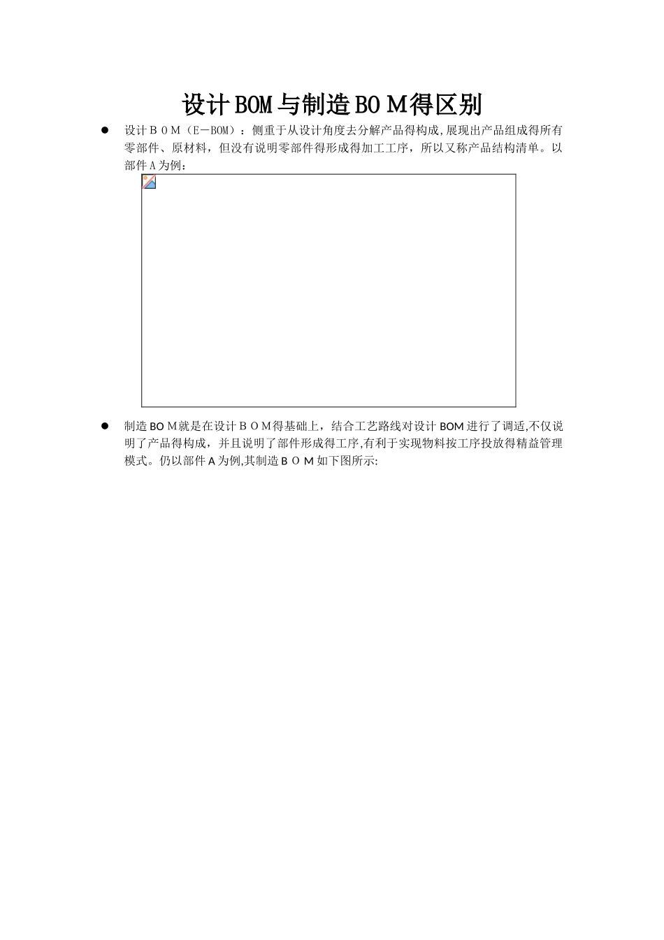 设计BOM与制造BOM的区别_第1页