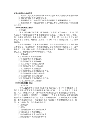 证券市场法律制度与监督管理 