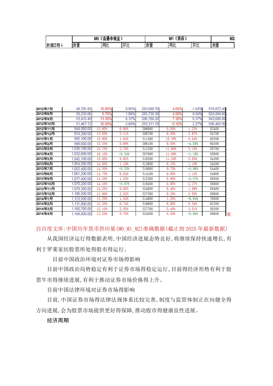 证券投资学案例分析_第3页