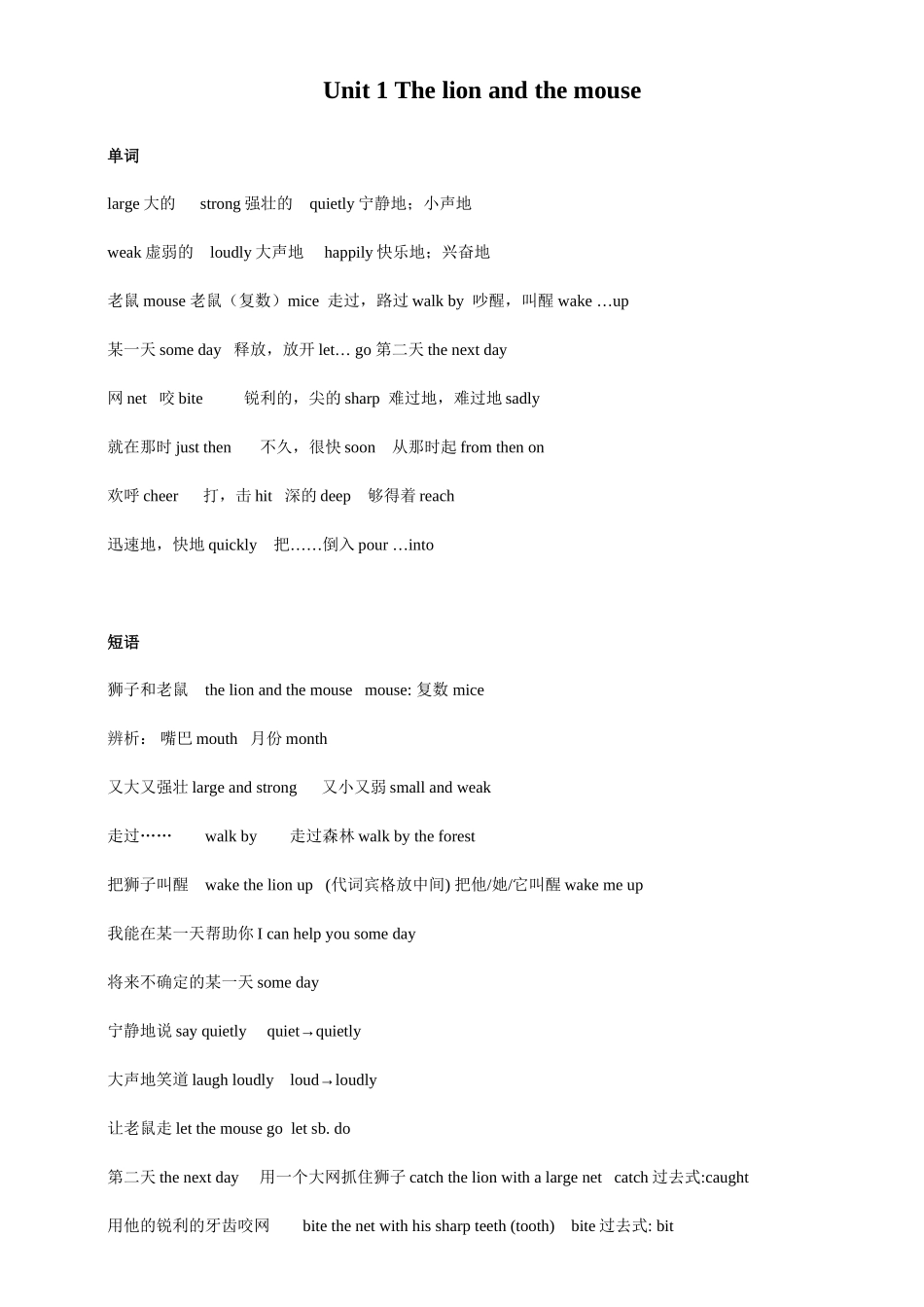 译林版6BUnit1知识点梳理_第1页