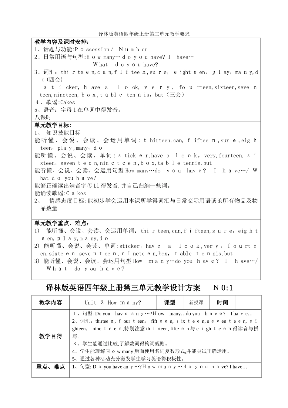 译林版英语四年级上册第三单元教案_第1页