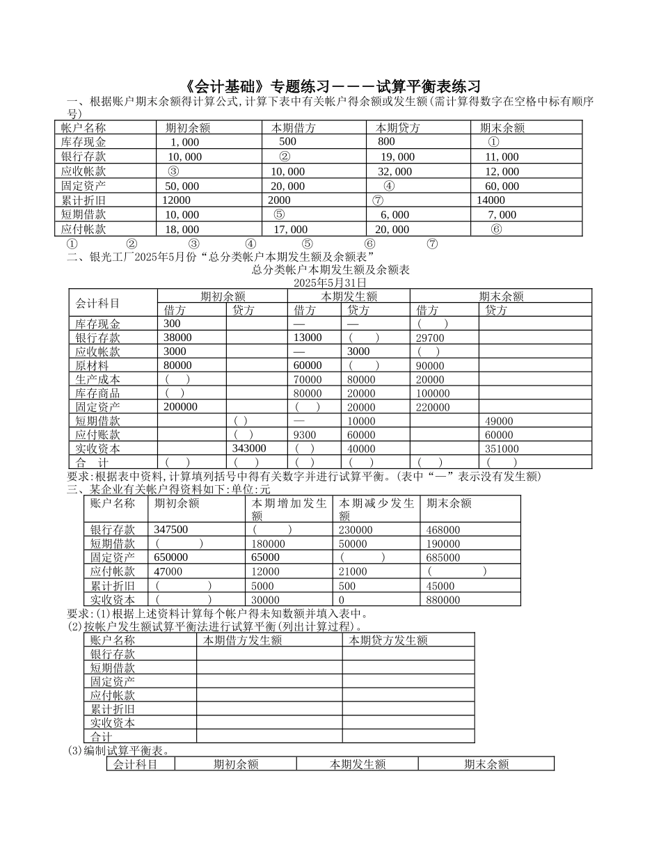 试算平衡表练习及答案_第1页