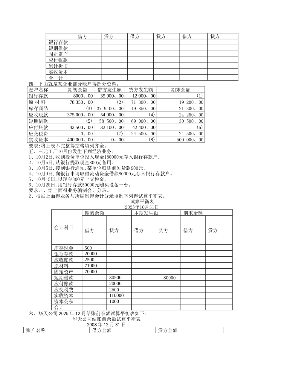 试算平衡表练习及答案_第2页