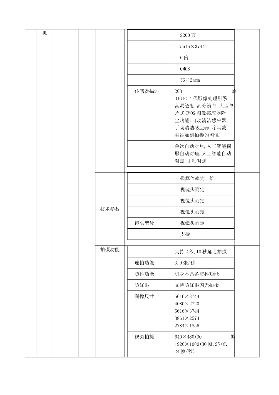 试谈计算机工程系设备购置方案_第3页