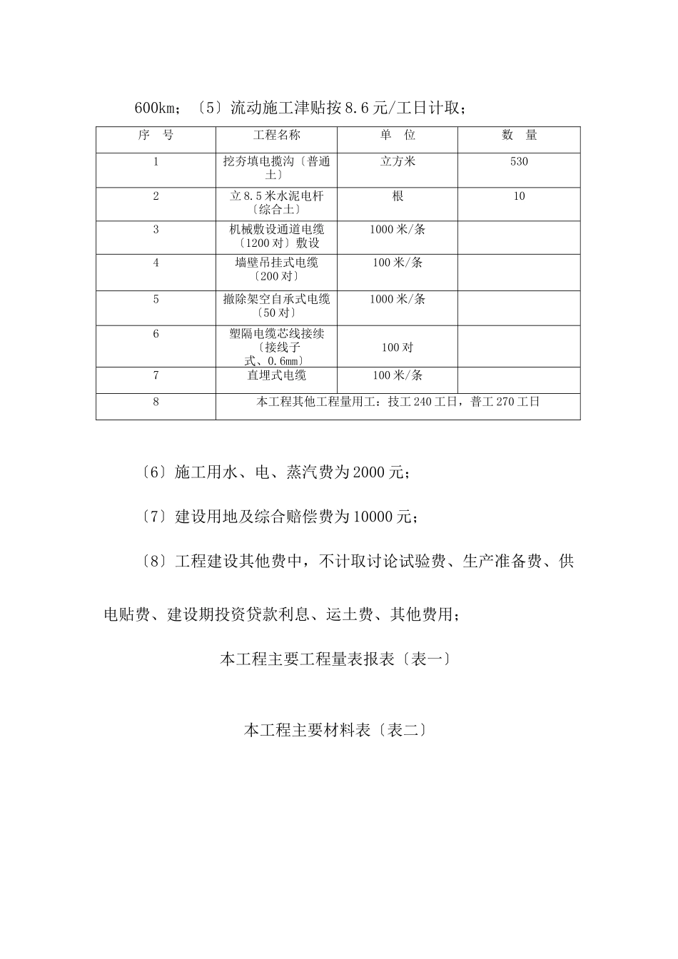 试谈通信线路工程概预算编制_第3页