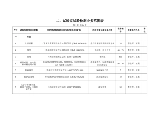 试验检测业务范围表