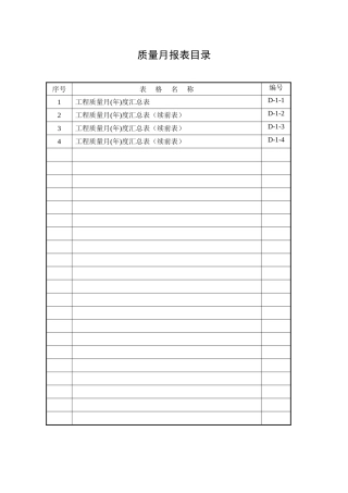 试验检测汇总表目录