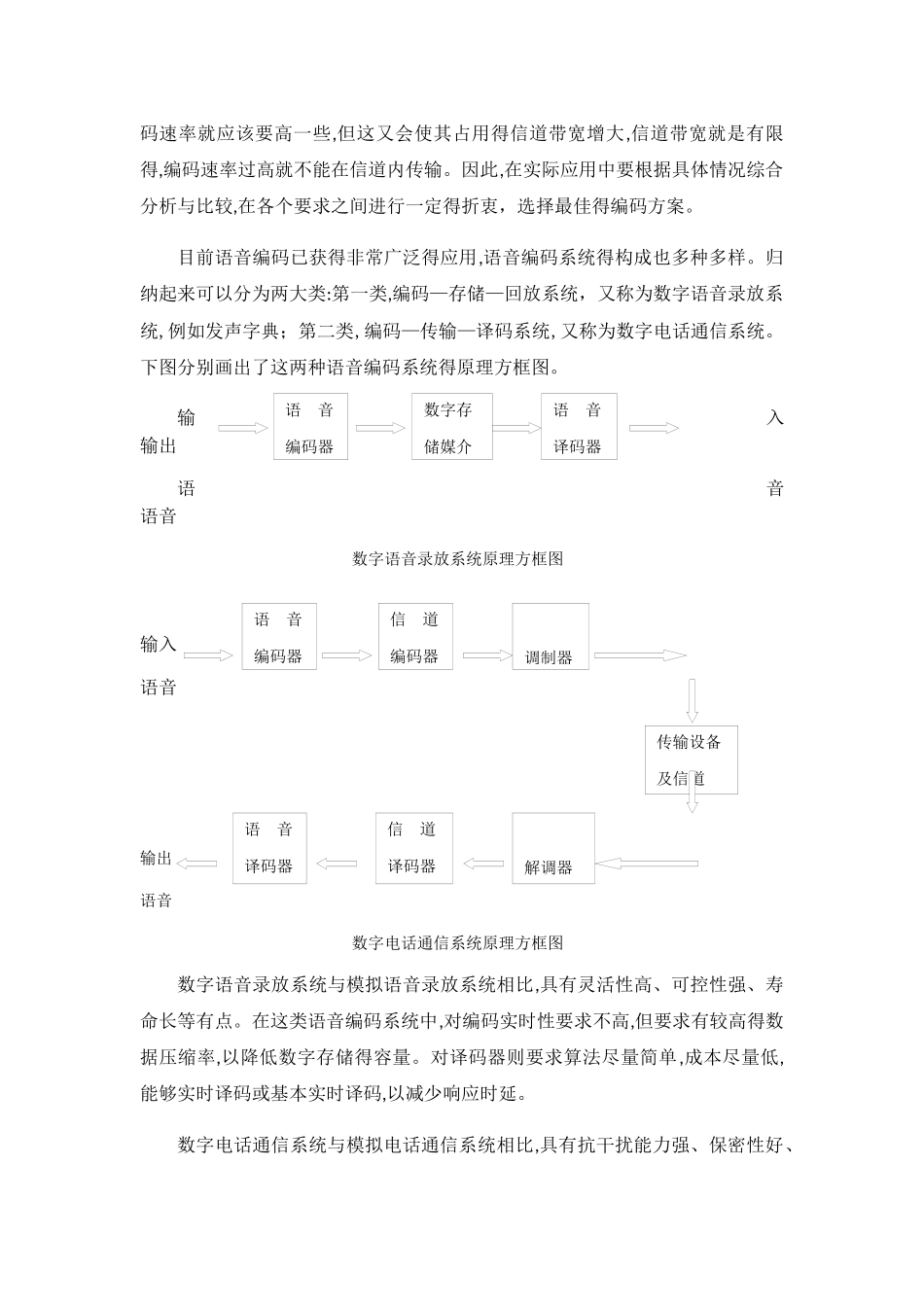 语音编码技术及其在通信系统中的应用_第3页