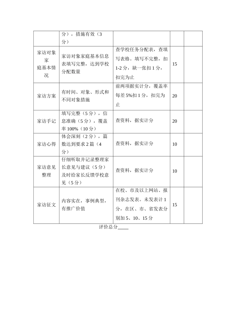 课内比教学访万家考核表-Microsoft-Office-Word-97-2025-文档._第2页