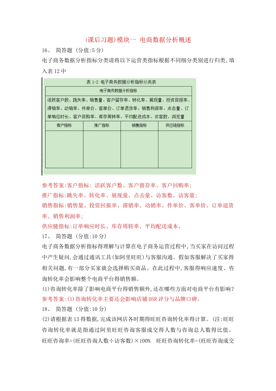 课后习题模块一电商数据分析概述_第1页