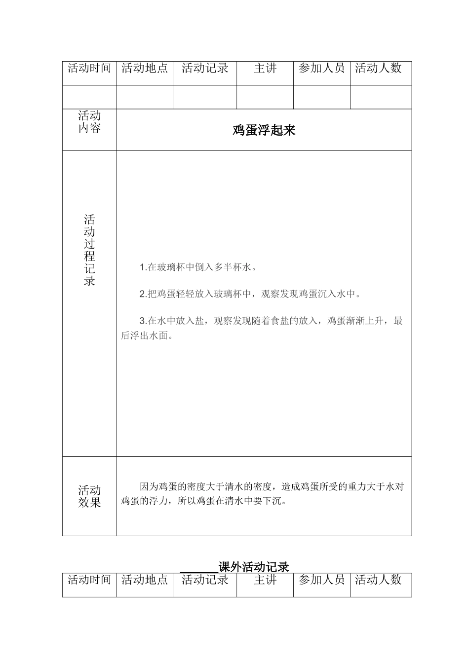 课外活动记录格_第2页
