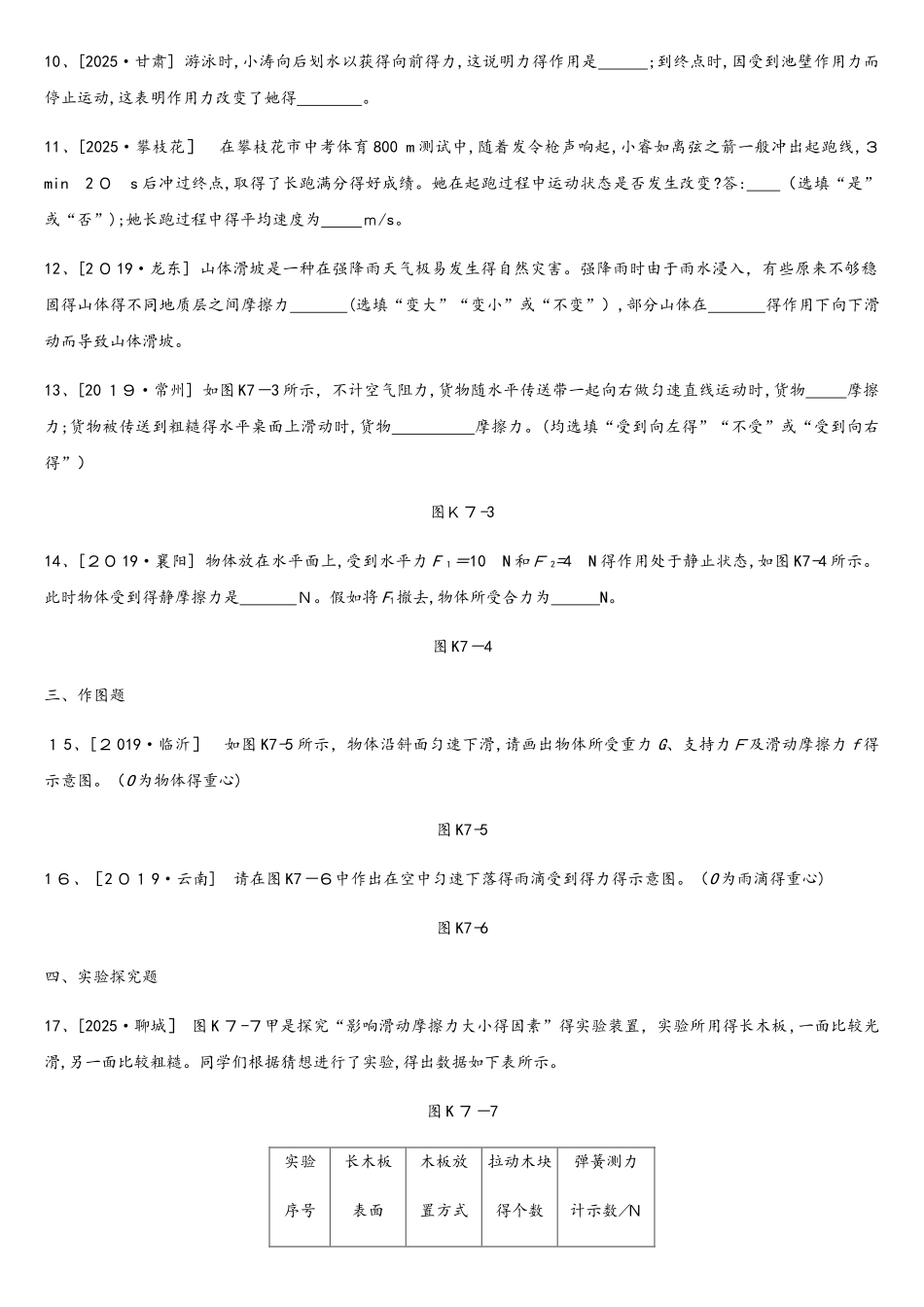 课时训练07　力　弹力　重力　摩擦力_第3页