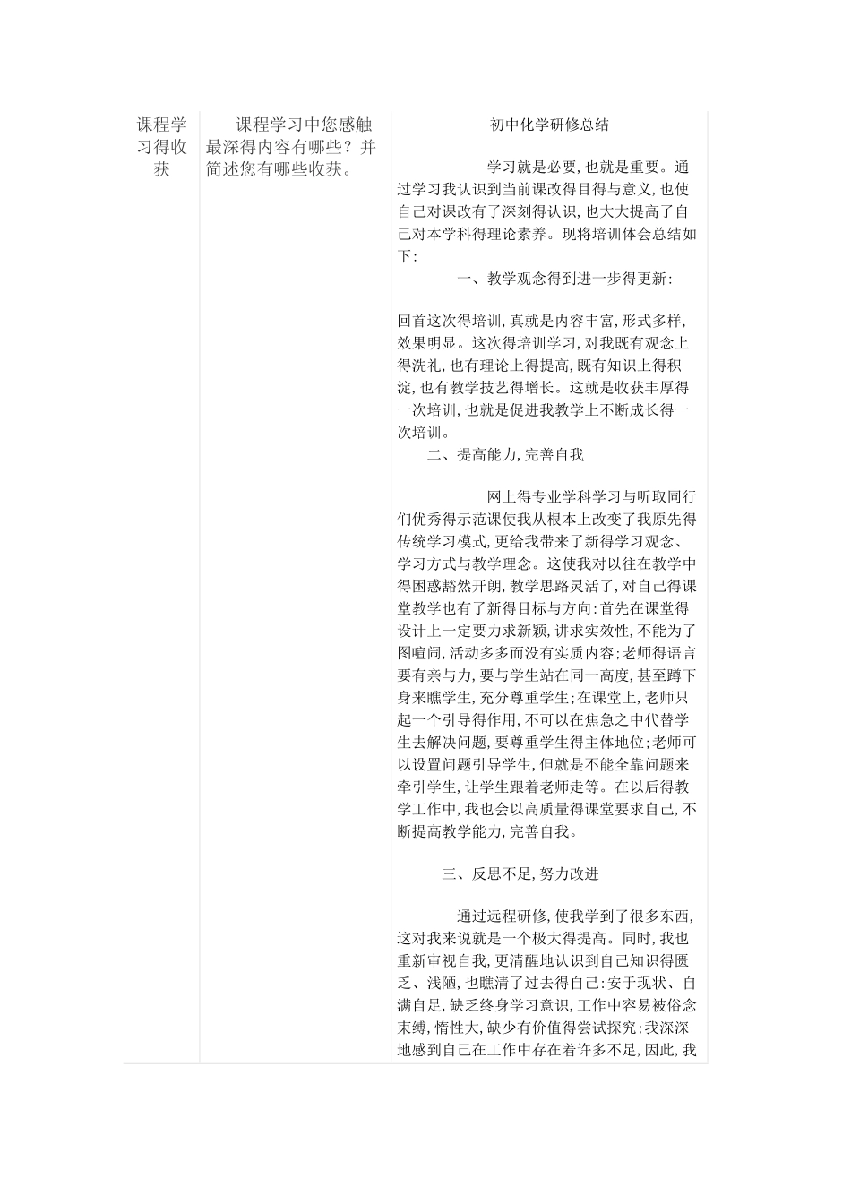 课程学习的收获_第1页