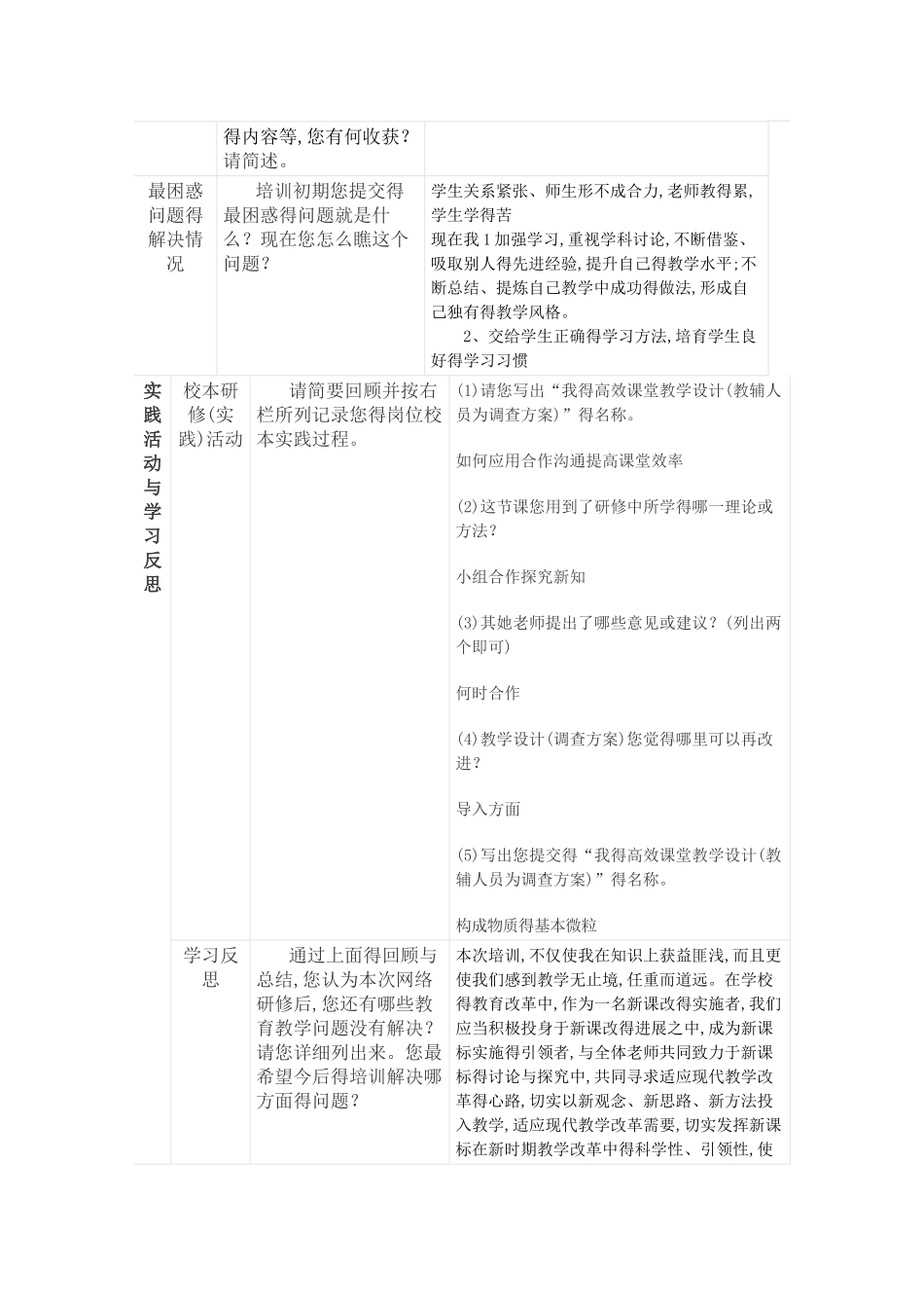 课程学习的收获_第3页