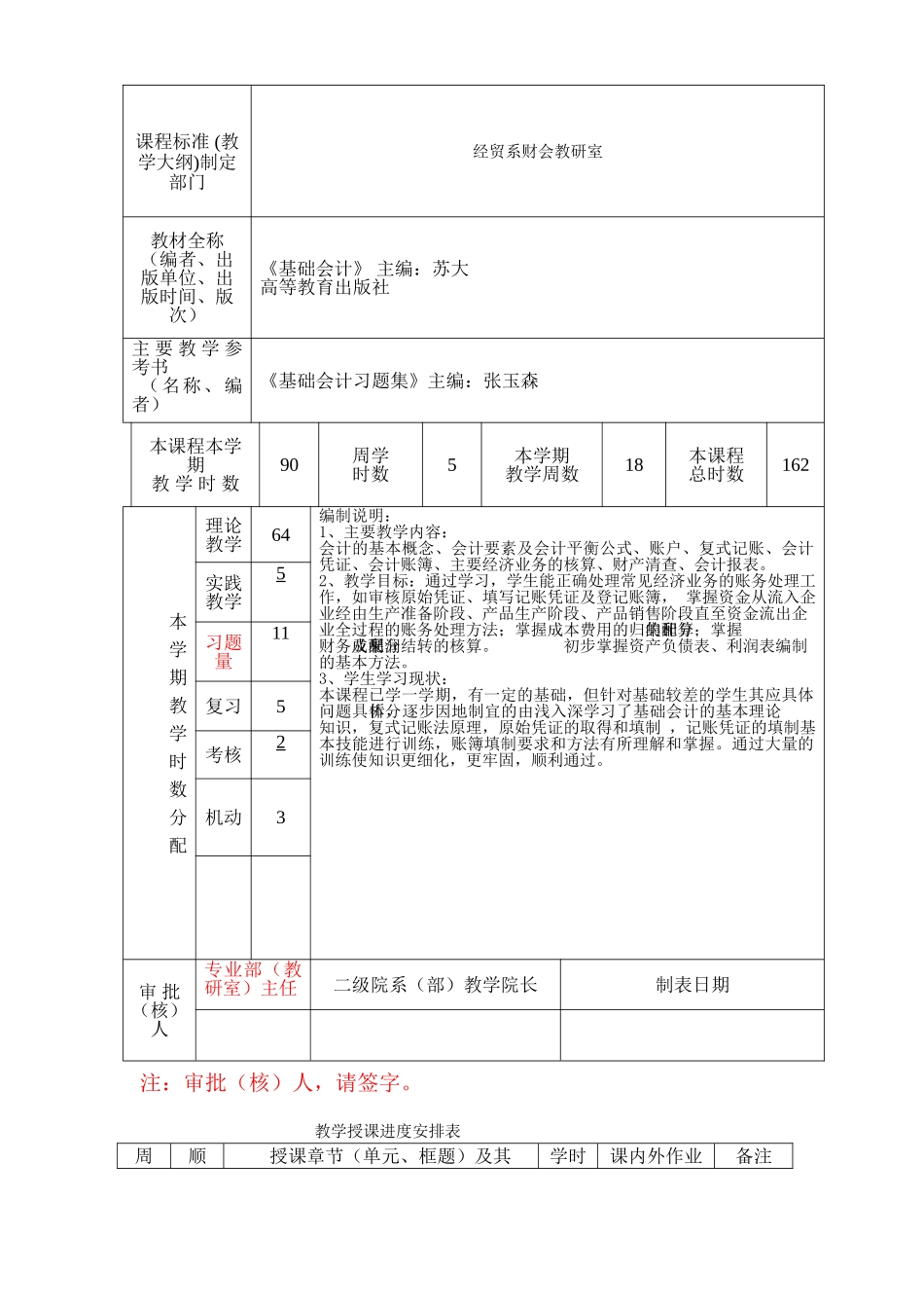 课程授课计划表_第2页