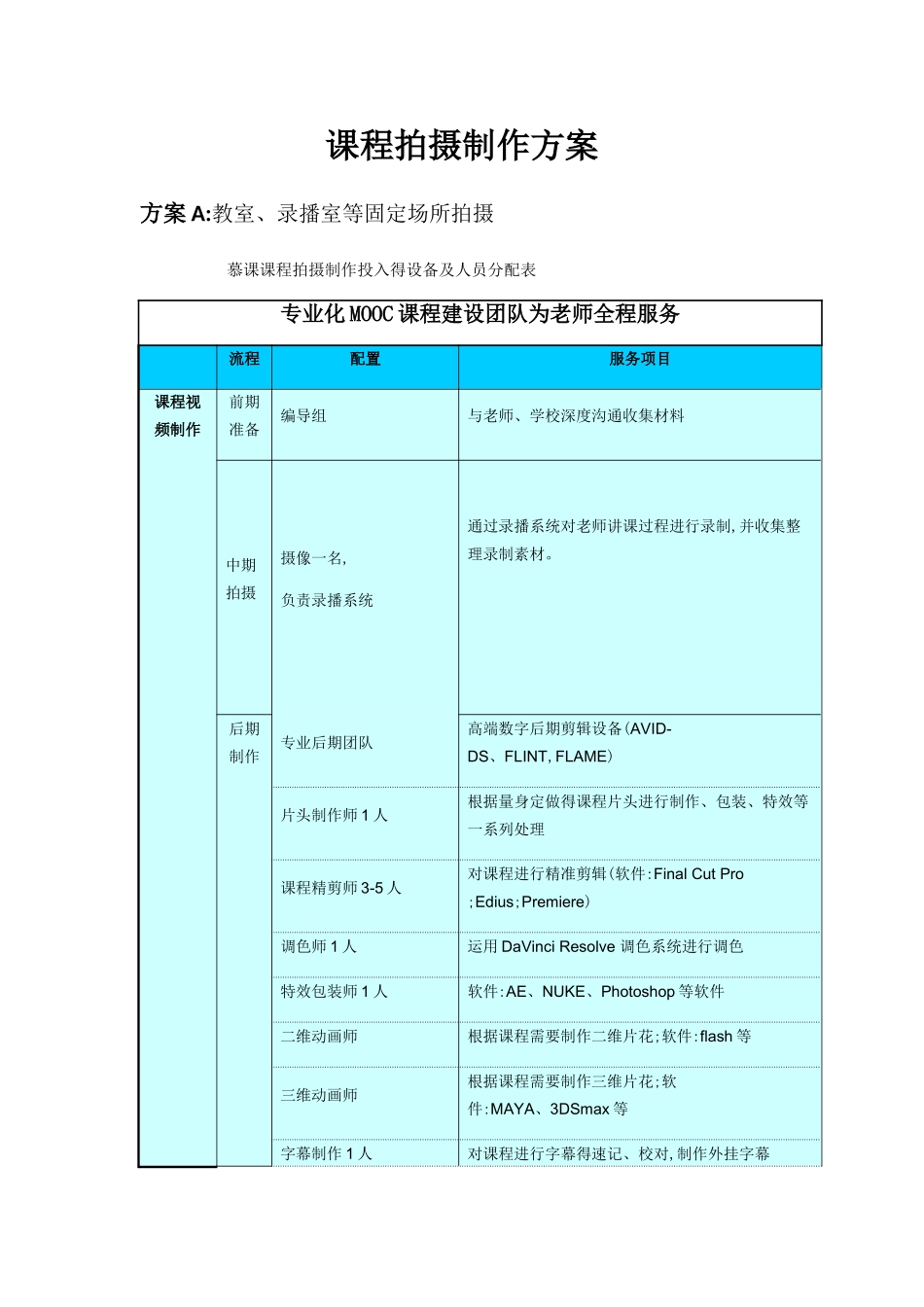 课程拍摄制作方案_第1页