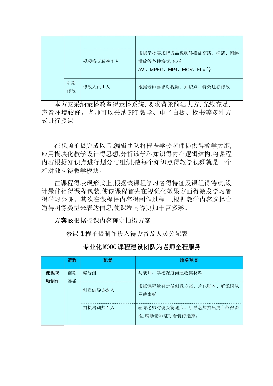 课程拍摄制作方案_第2页
