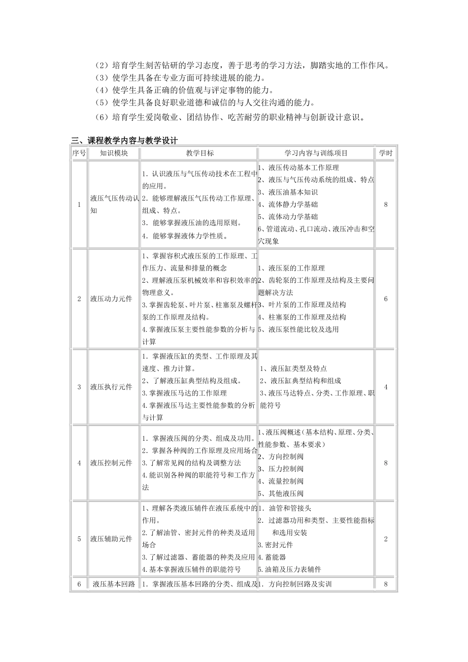 课程标准总学时56学时_第3页