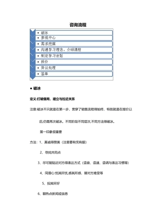 课程顾问咨询流程及参考话术