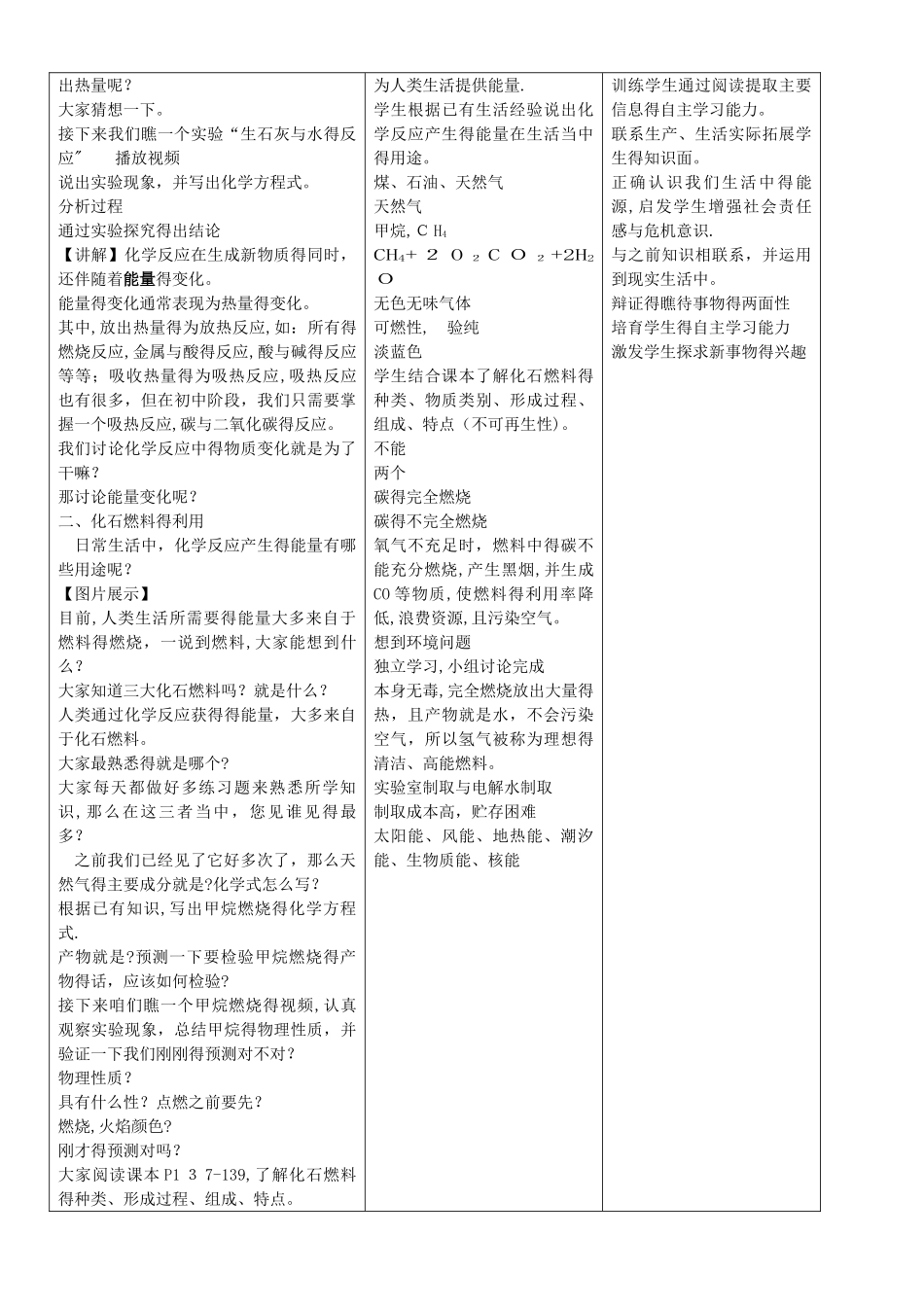 课题2 燃料的合理利用与开发教案_第2页
