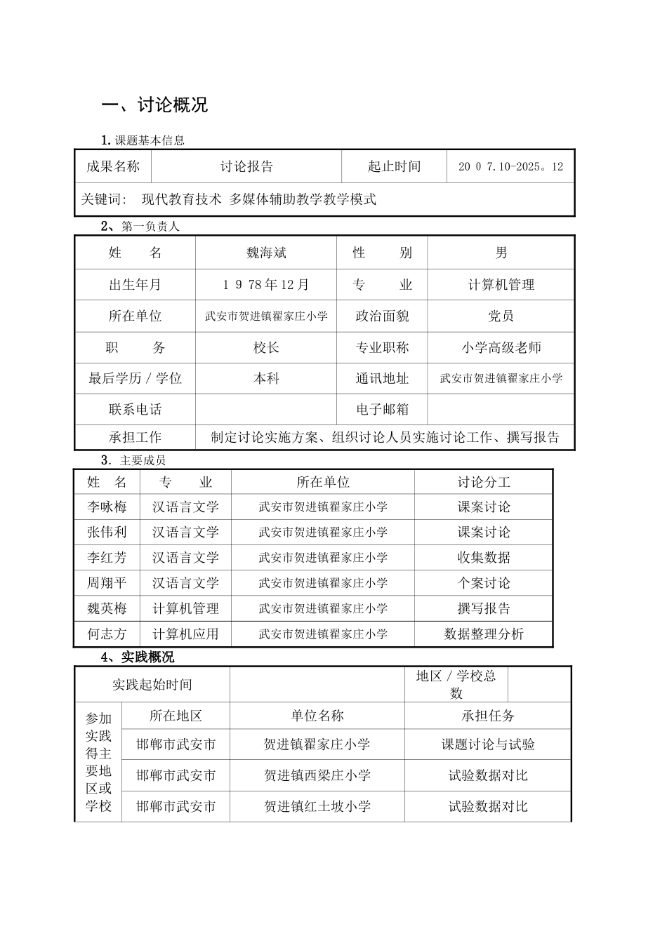 课题结题研究报告_第2页