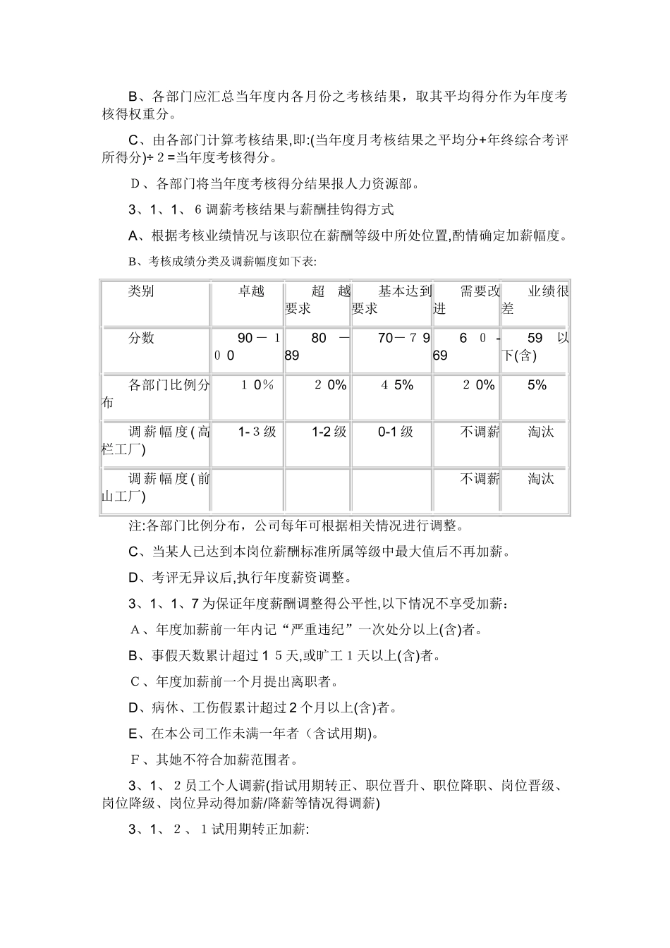 调岗调级调薪考核管理办法_第2页