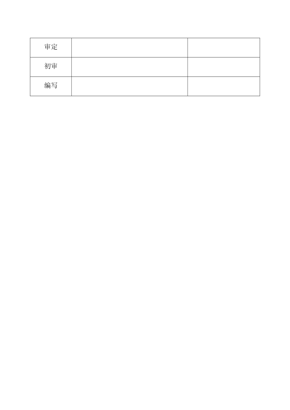 调度通信系统故障处置专项方案_第3页