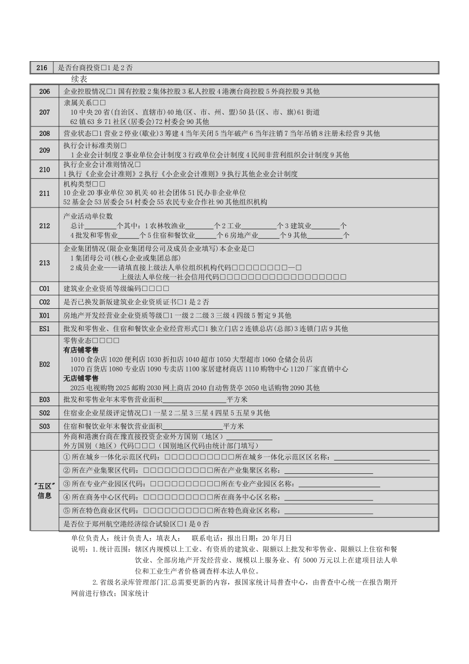 调查单位基本情况（标准版）_第2页