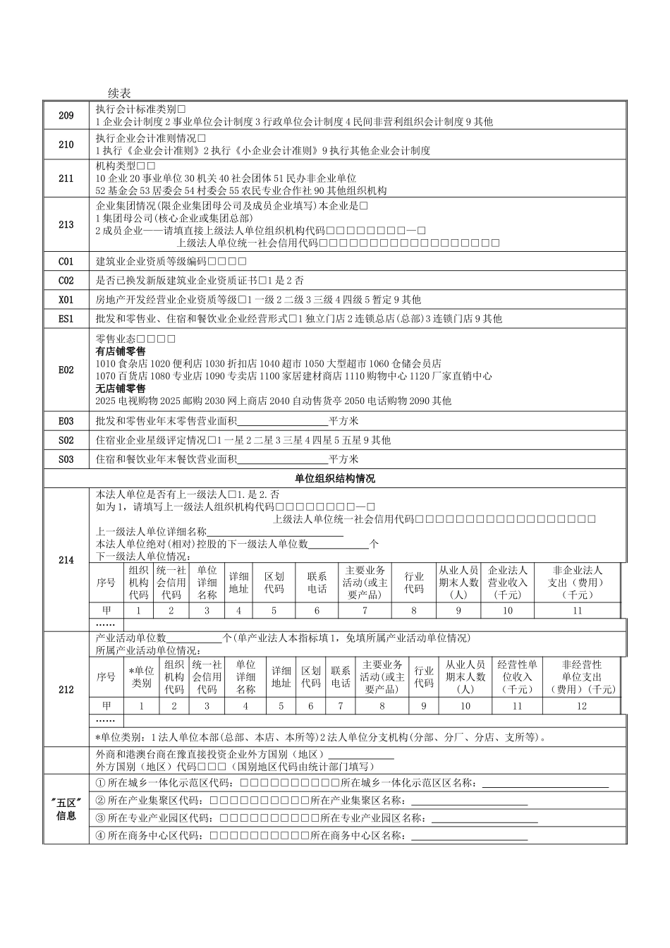 调查单位基本情况表（标准版）_第2页