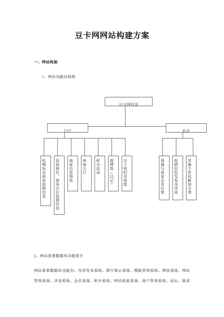 豆卡网网站方案样本_第1页