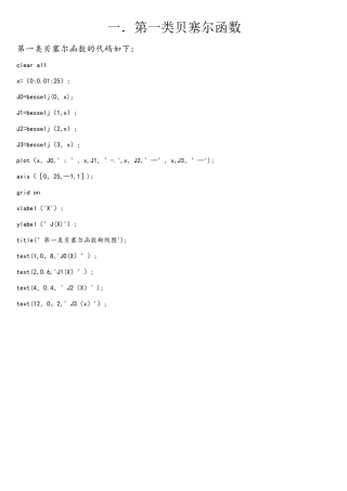 贝塞尔函数MATLAB仿真