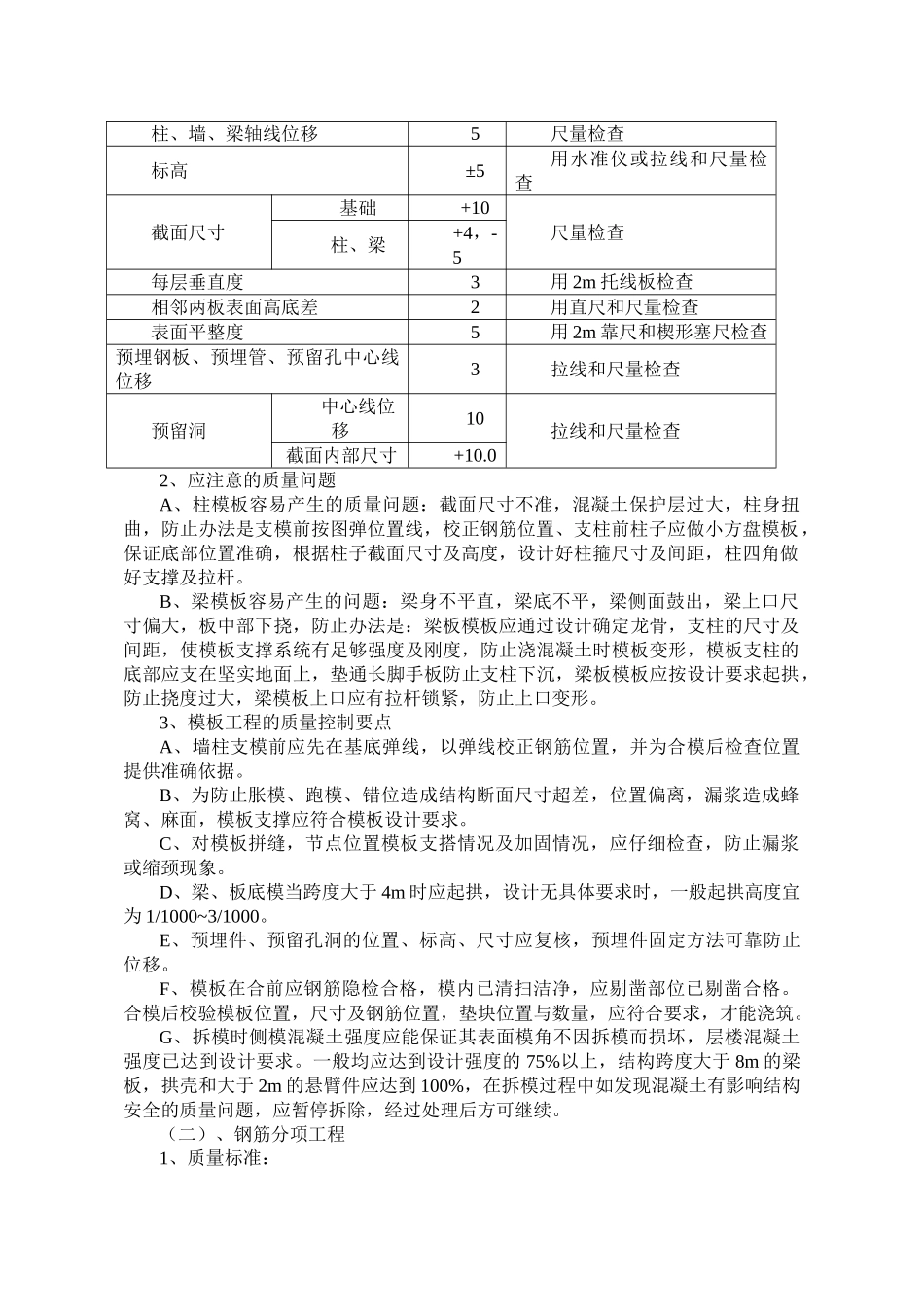 财产保险股份有限公司镇平县支公司综合楼监理细则_第3页
