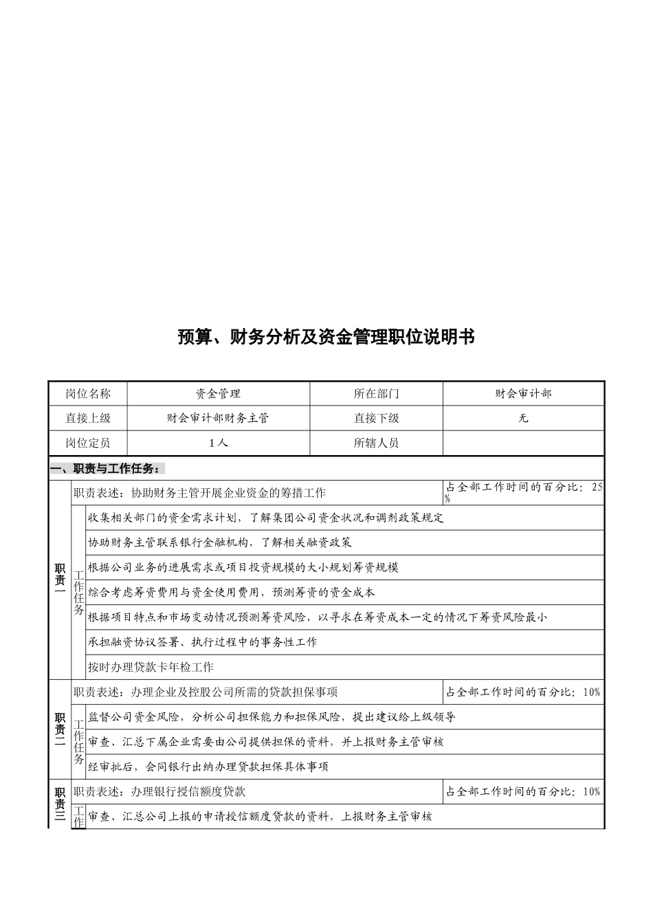 财会审计部资金管理岗位说明书_第1页