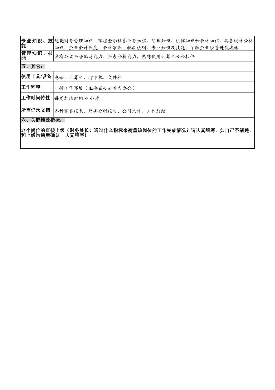 财会审计部资金管理岗位说明书_第3页