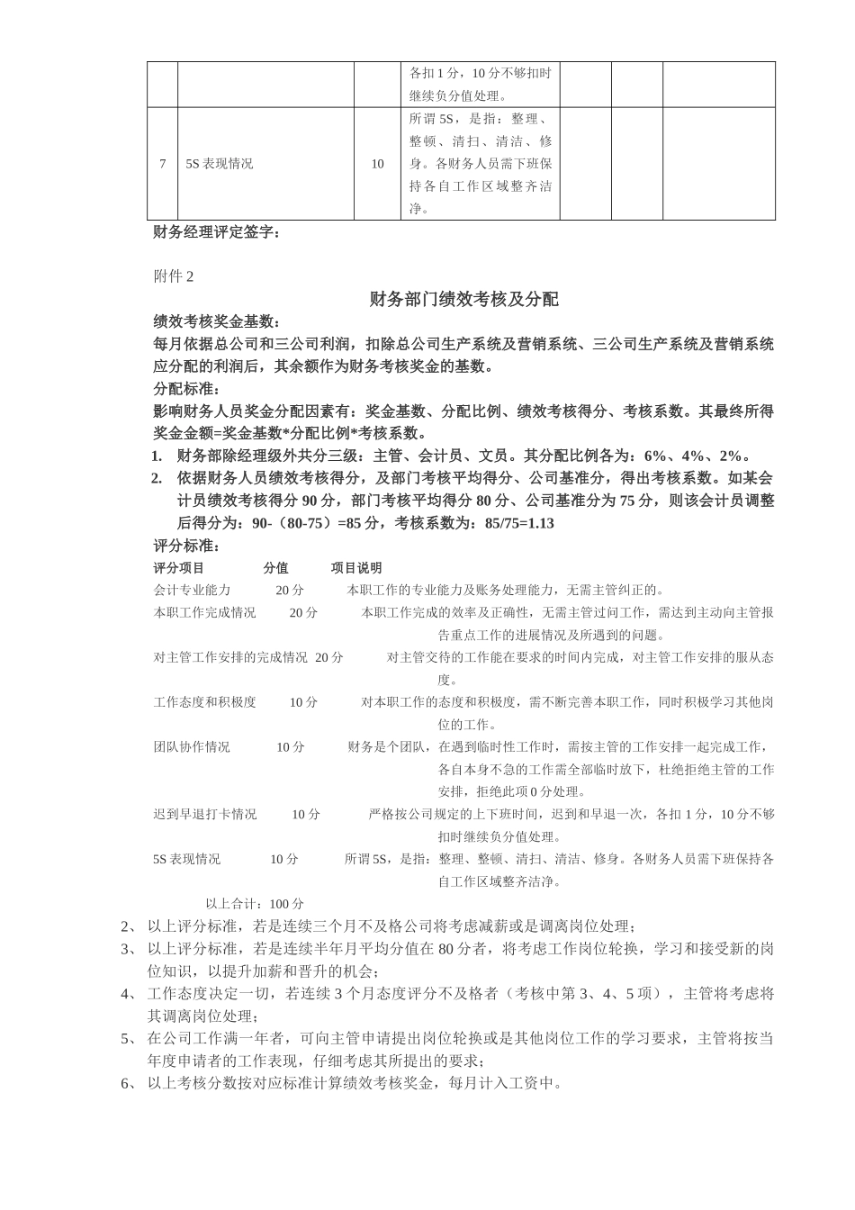 财务人员考核激励方案20250211_第2页