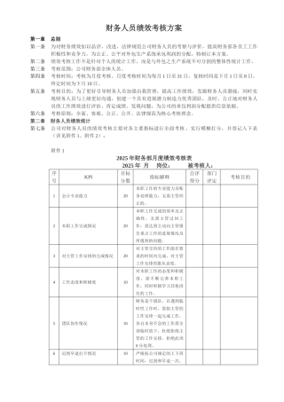 财务人员考核激励方案20250211