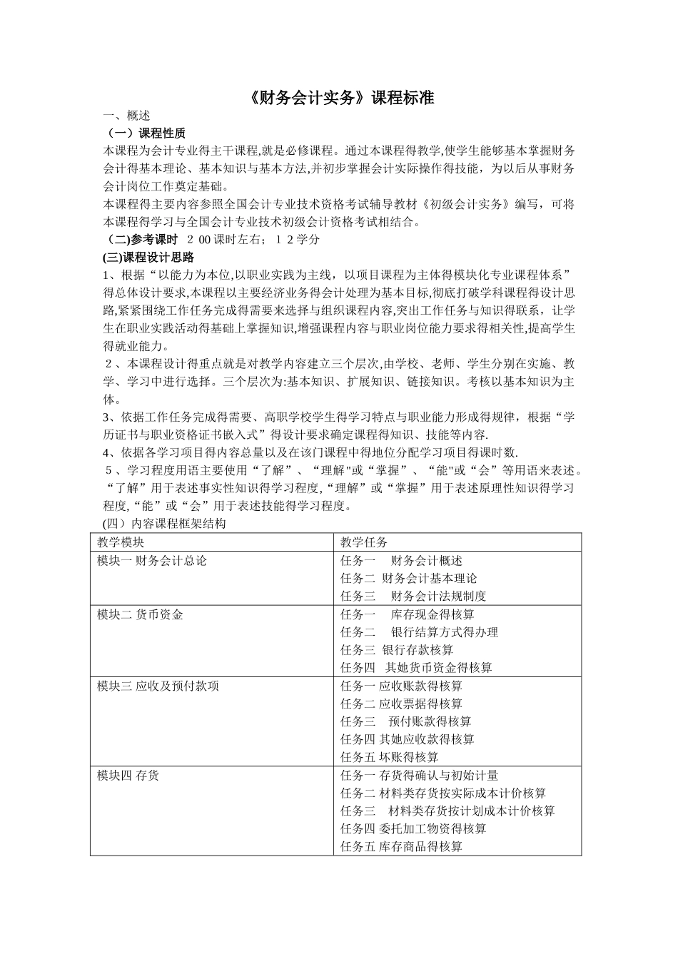 财务会计课程标准_第1页