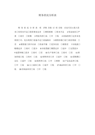 财务状况分析表