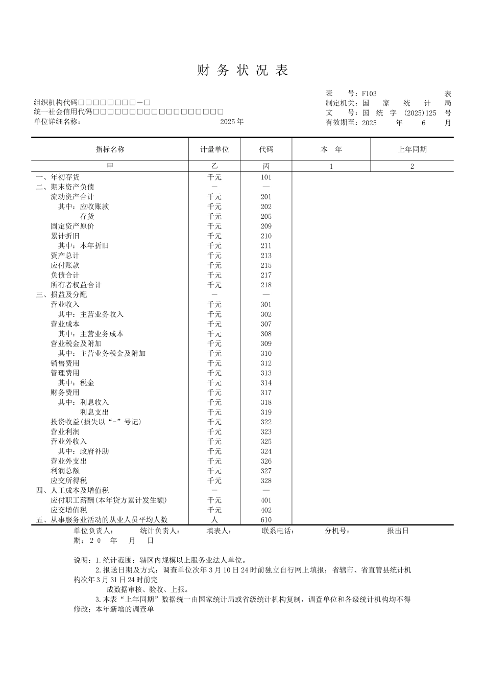 财务状况表格模板（正式版）_第1页