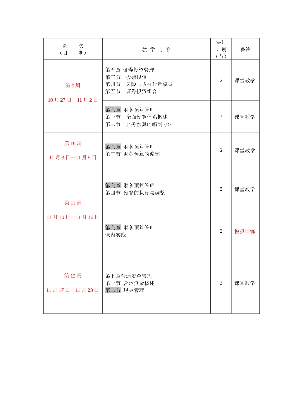财务管理电子教案——仅供参考_第3页